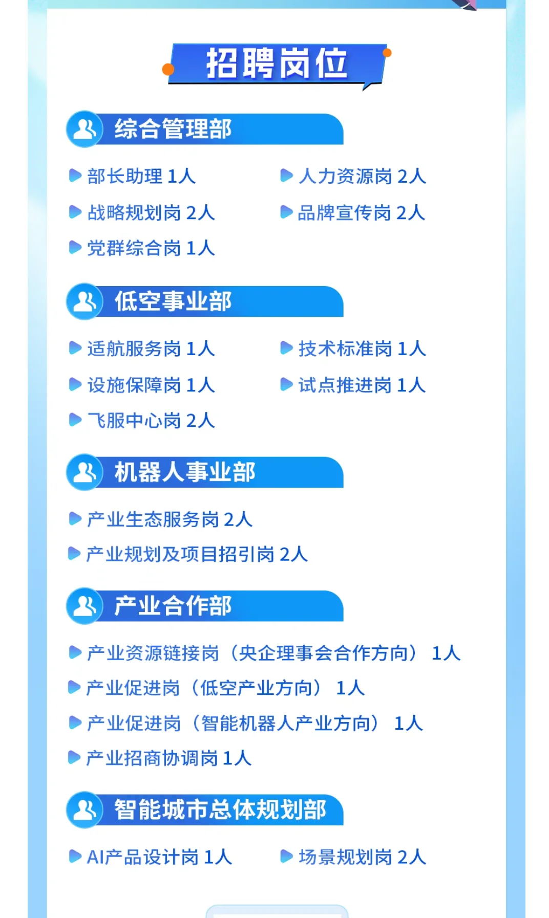 国先中心（合肥）2025年春季招聘启动!!!