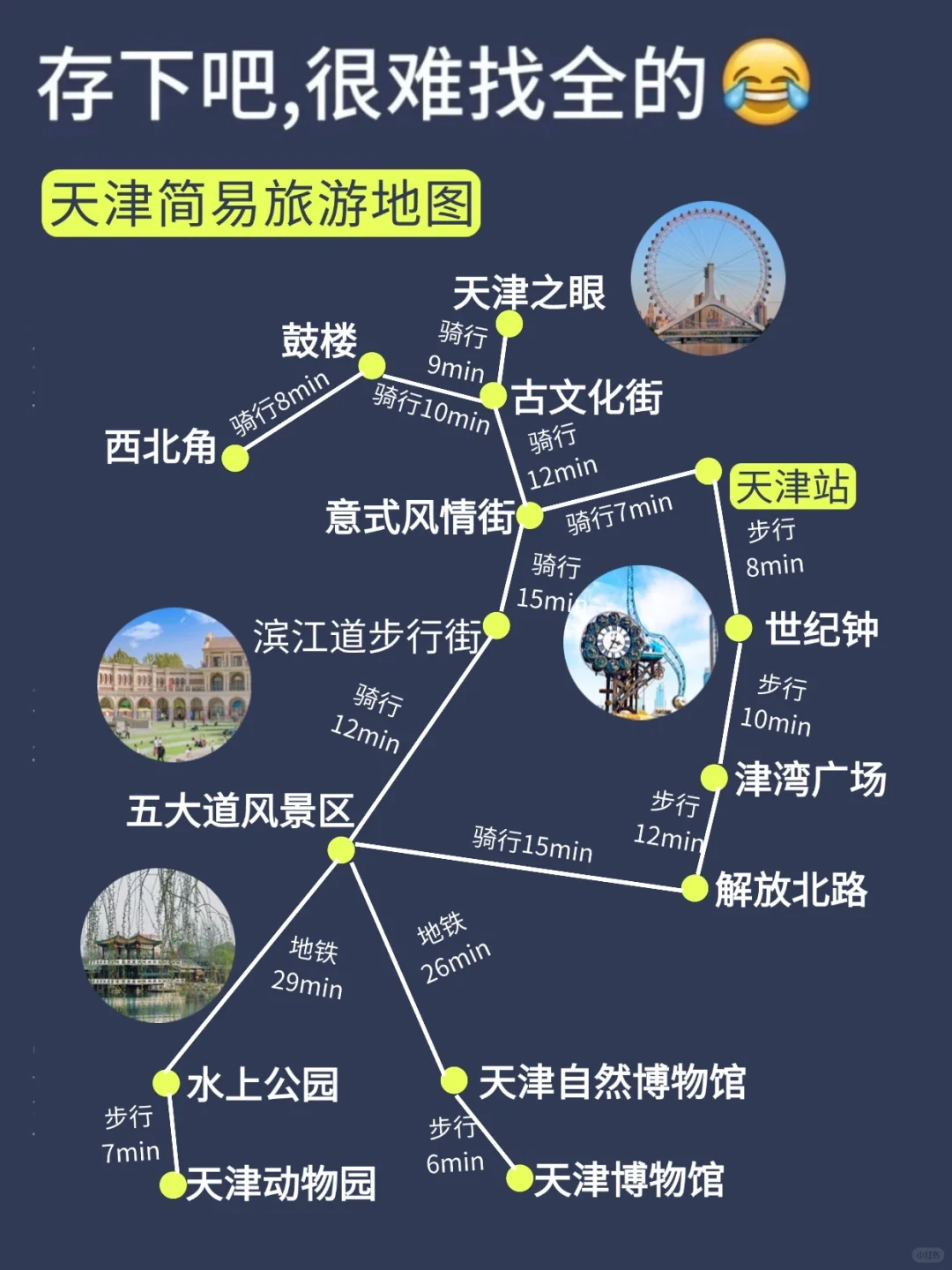 3-4月去天津旅游🔥一定要听劝!!