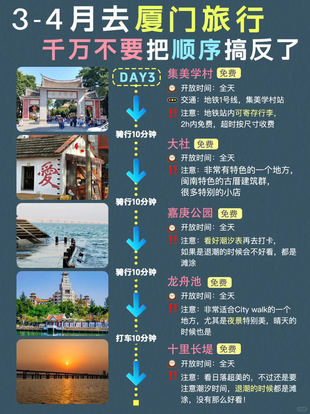 厦门三天两夜！不绕路版旅游攻略，直接抄作业