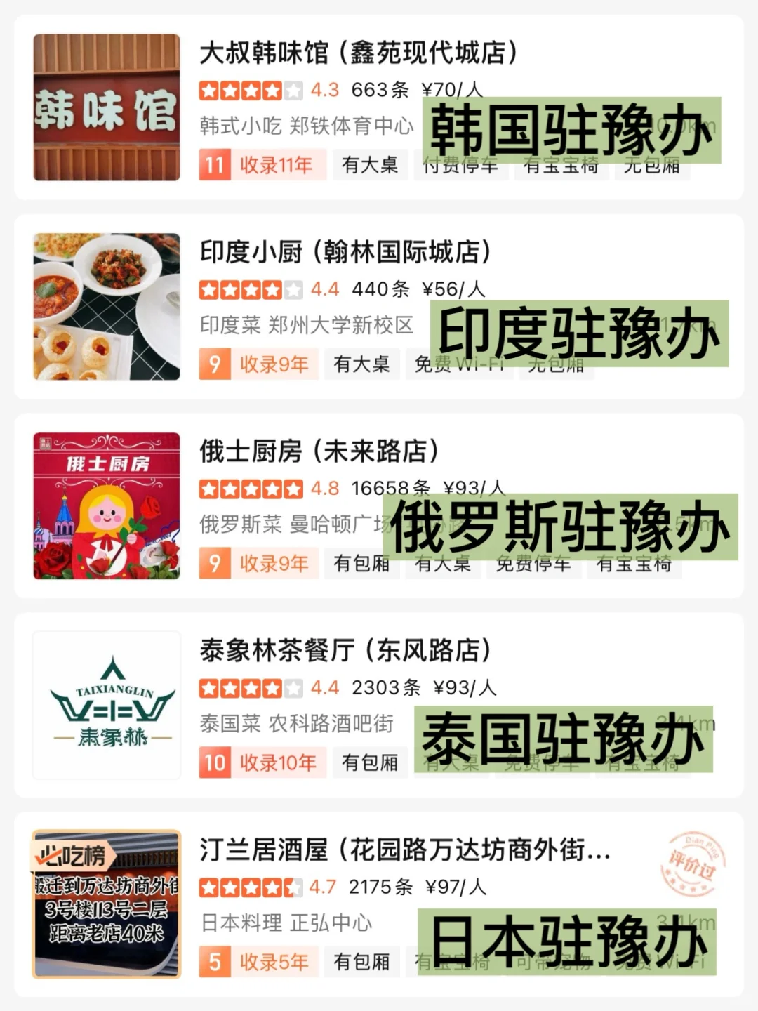 这才是郑州真正的必吃榜……