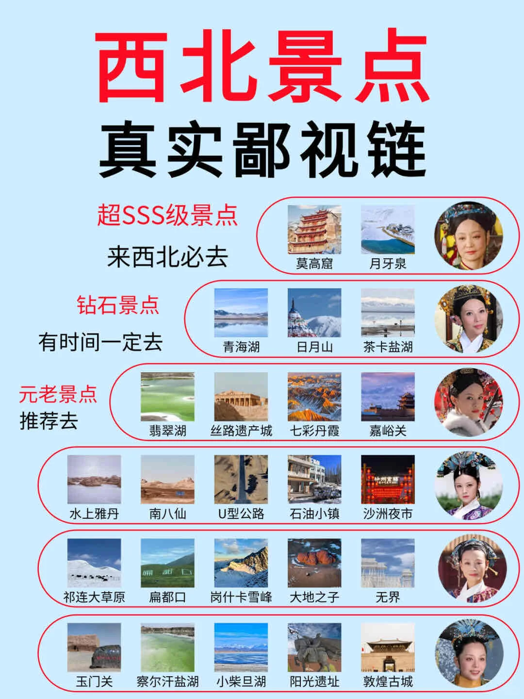 不是旺季的西北去不起，而是淡季更有性价比