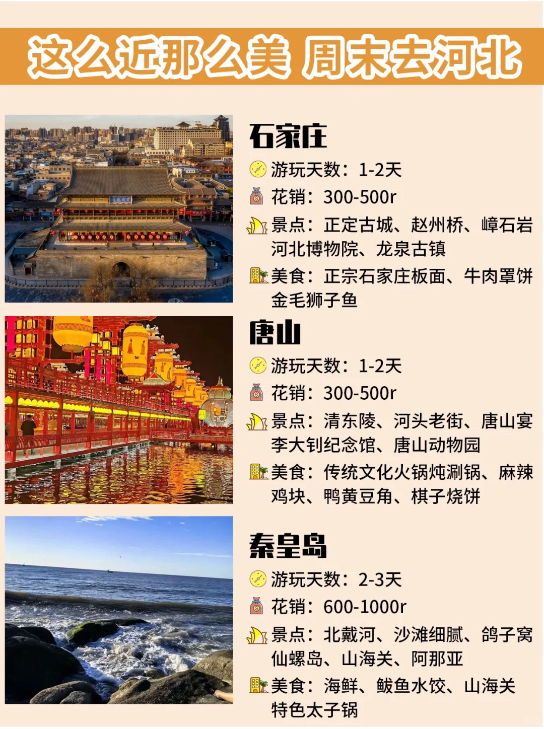 河北11城Top5⃣️景点大公开❗️每个都叹为观止