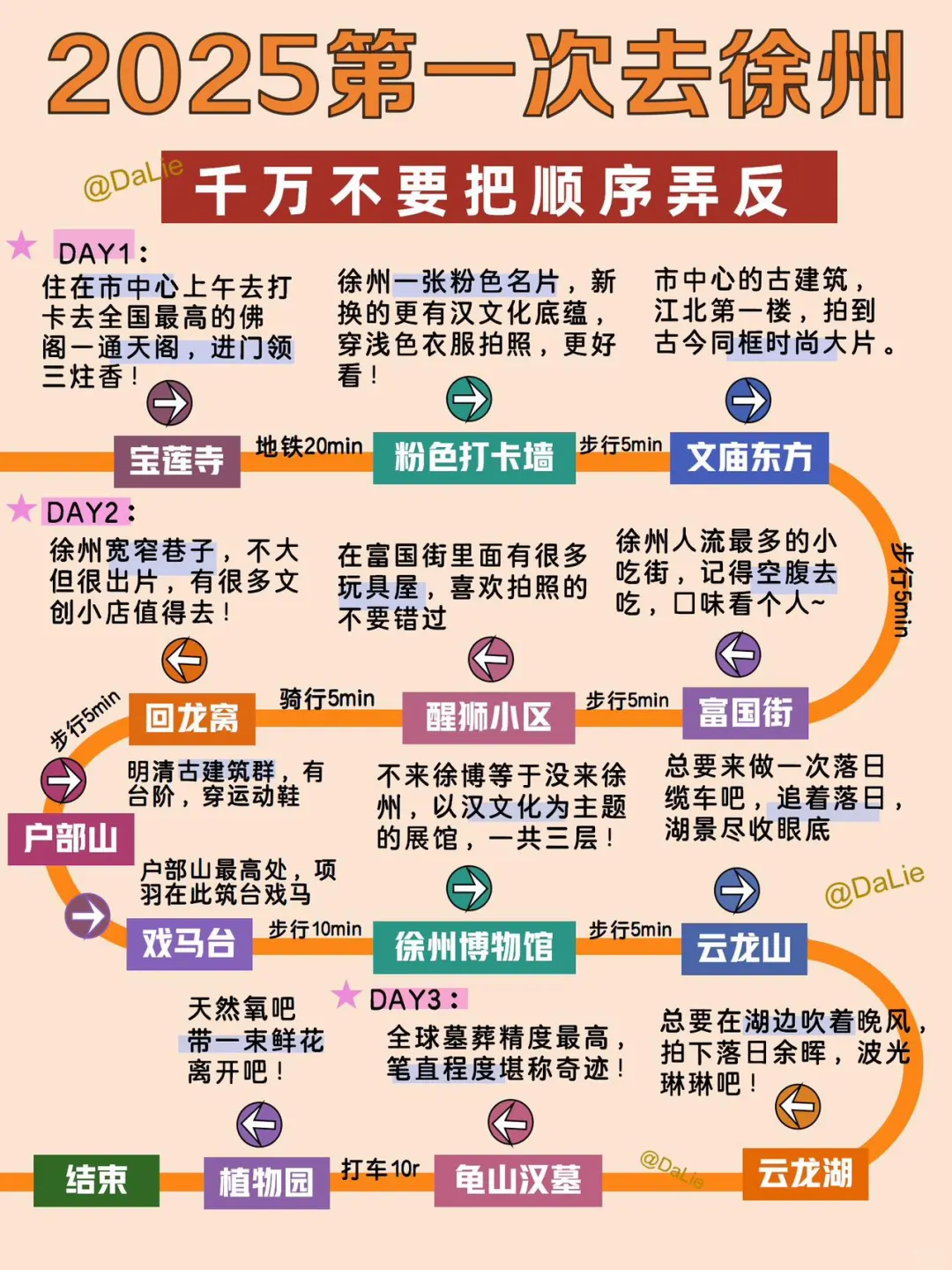 1—3月徐州旅游｜详细不绕路攻略📝就看这篇