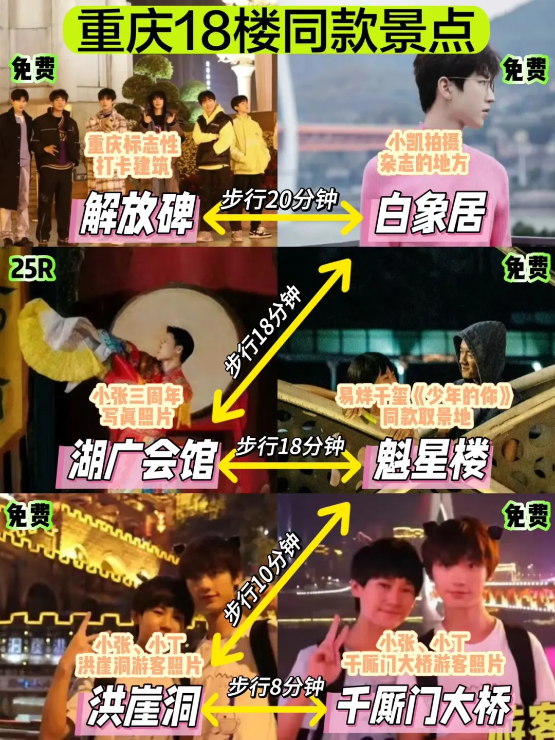 跟着TNT时团打卡重庆各区域景点！追星女孩