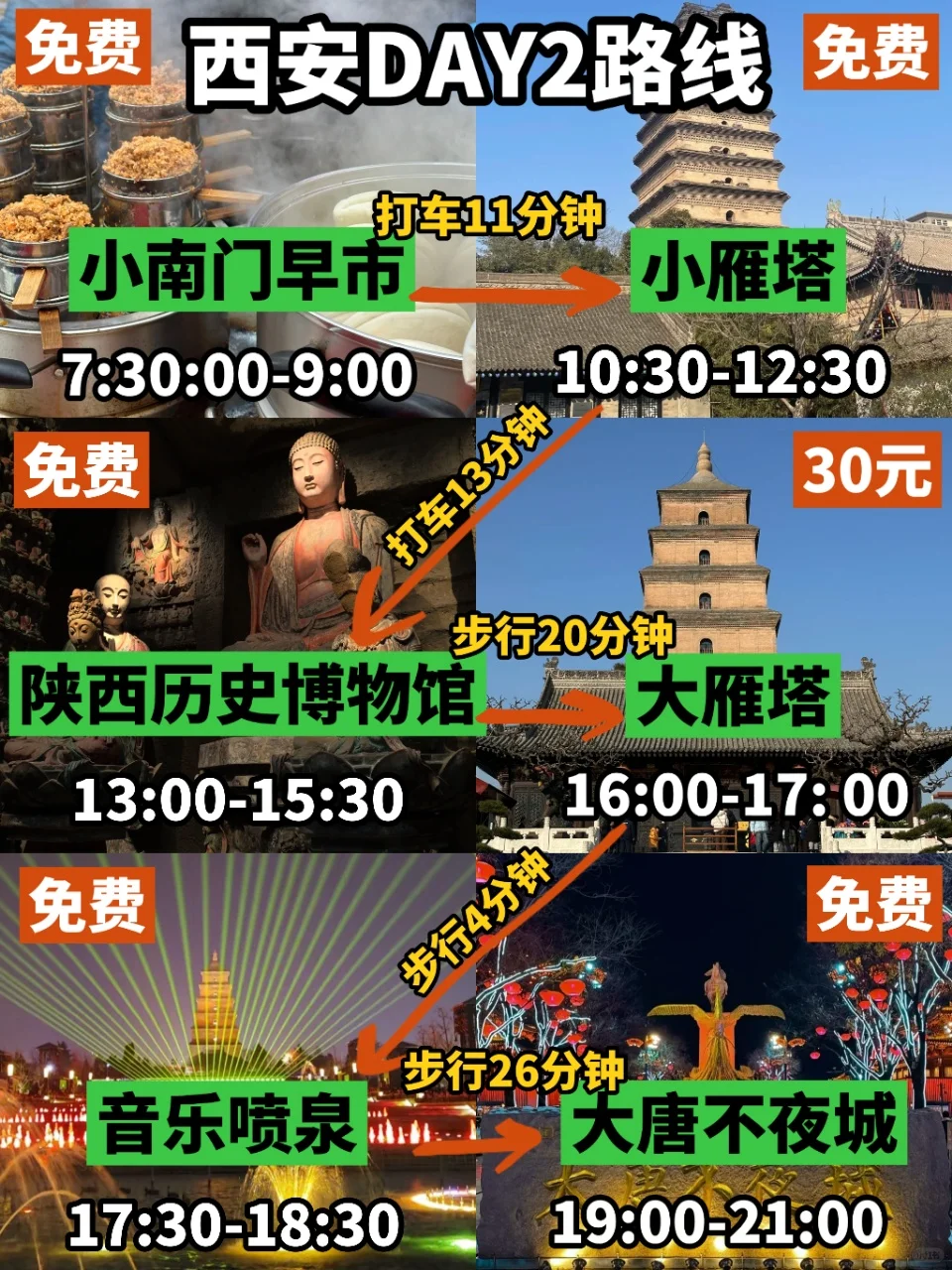 西安四天已回。。巨冷🥶两人崩溃了