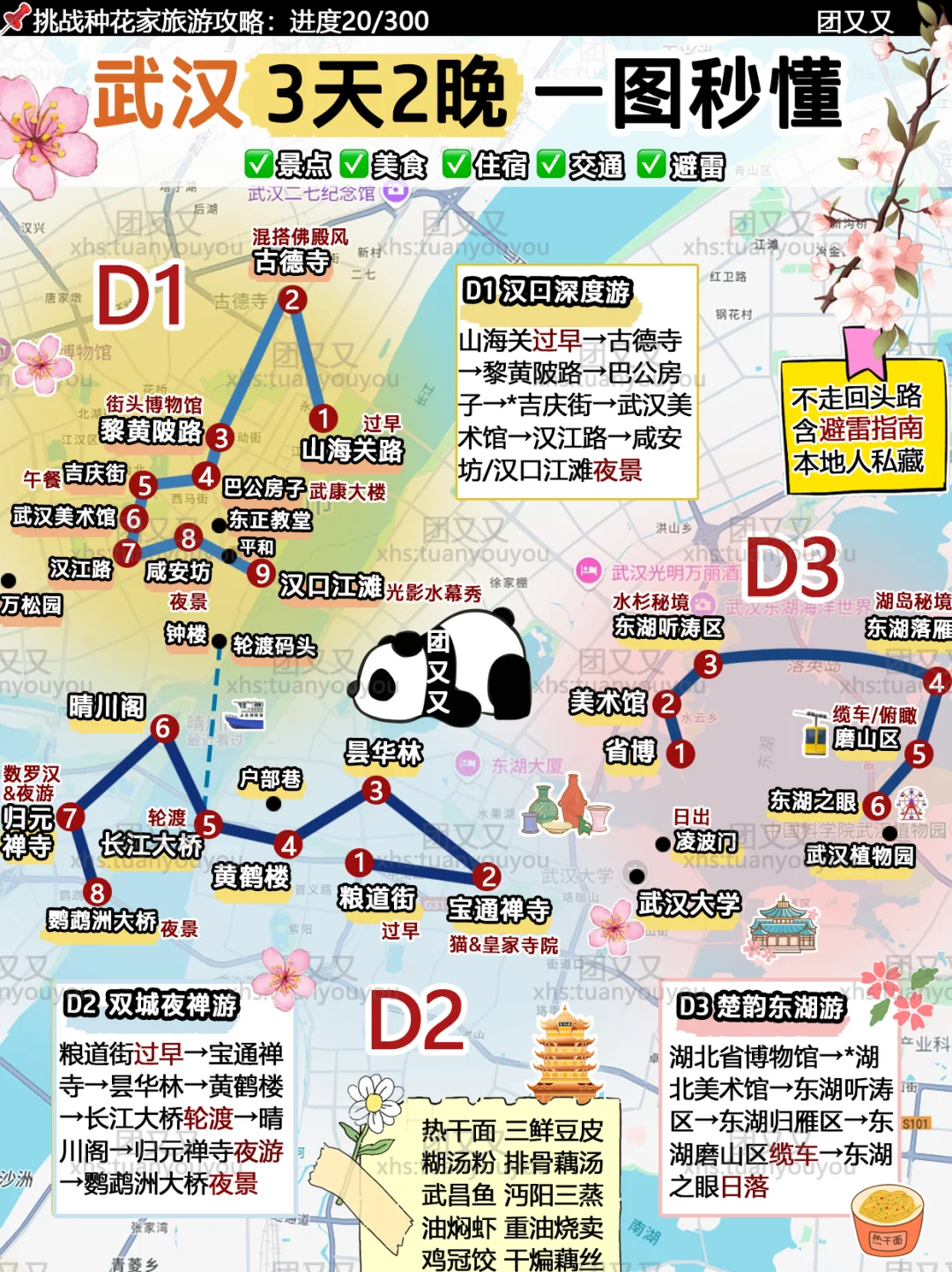 武汉🌸超细+避雷指南‼️3天2晚旅游攻略（景点