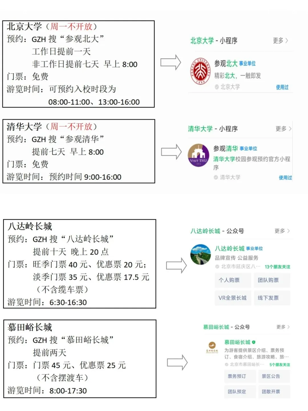 北京会惩罚每个不预约的人❗️完整预约攻略