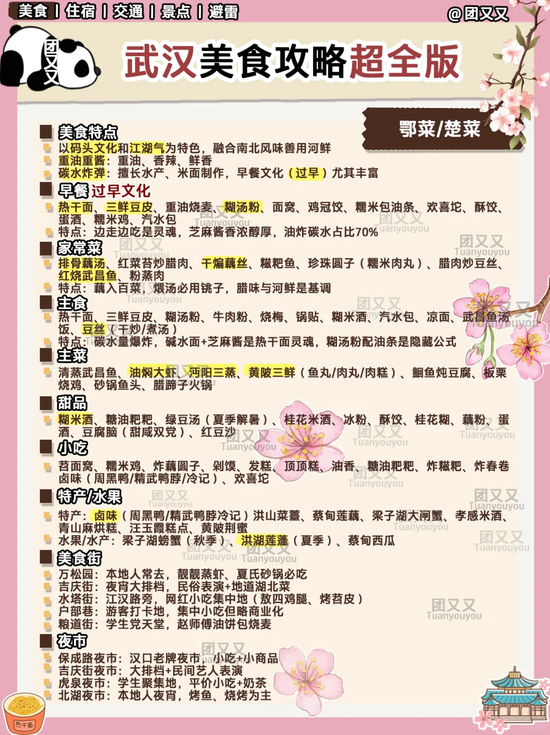 武汉🌸超细+避雷指南‼️3天2晚旅游攻略（景点