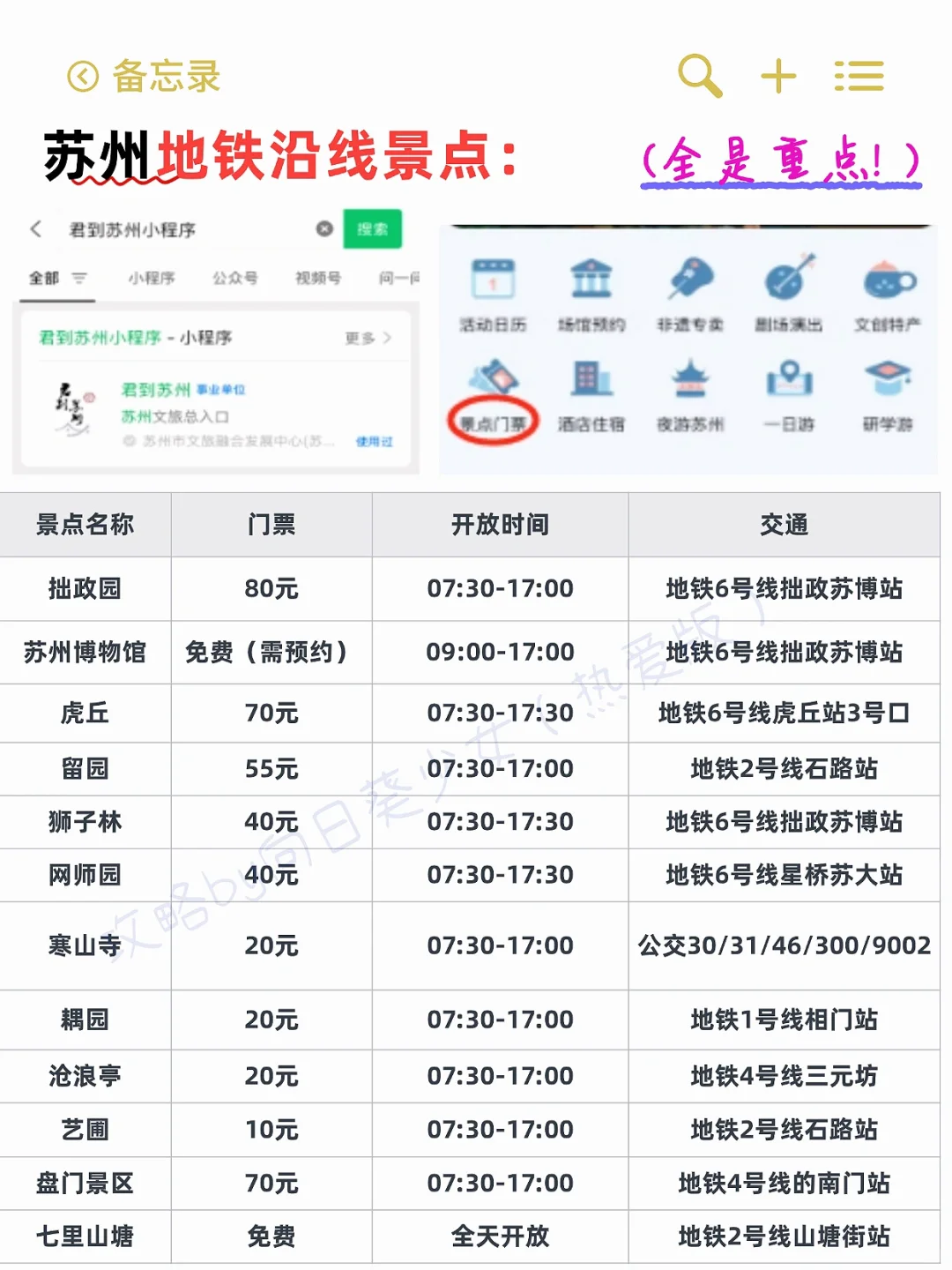 J人好恐怖啊😱…闺蜜做的苏州旅游攻略惊呆了