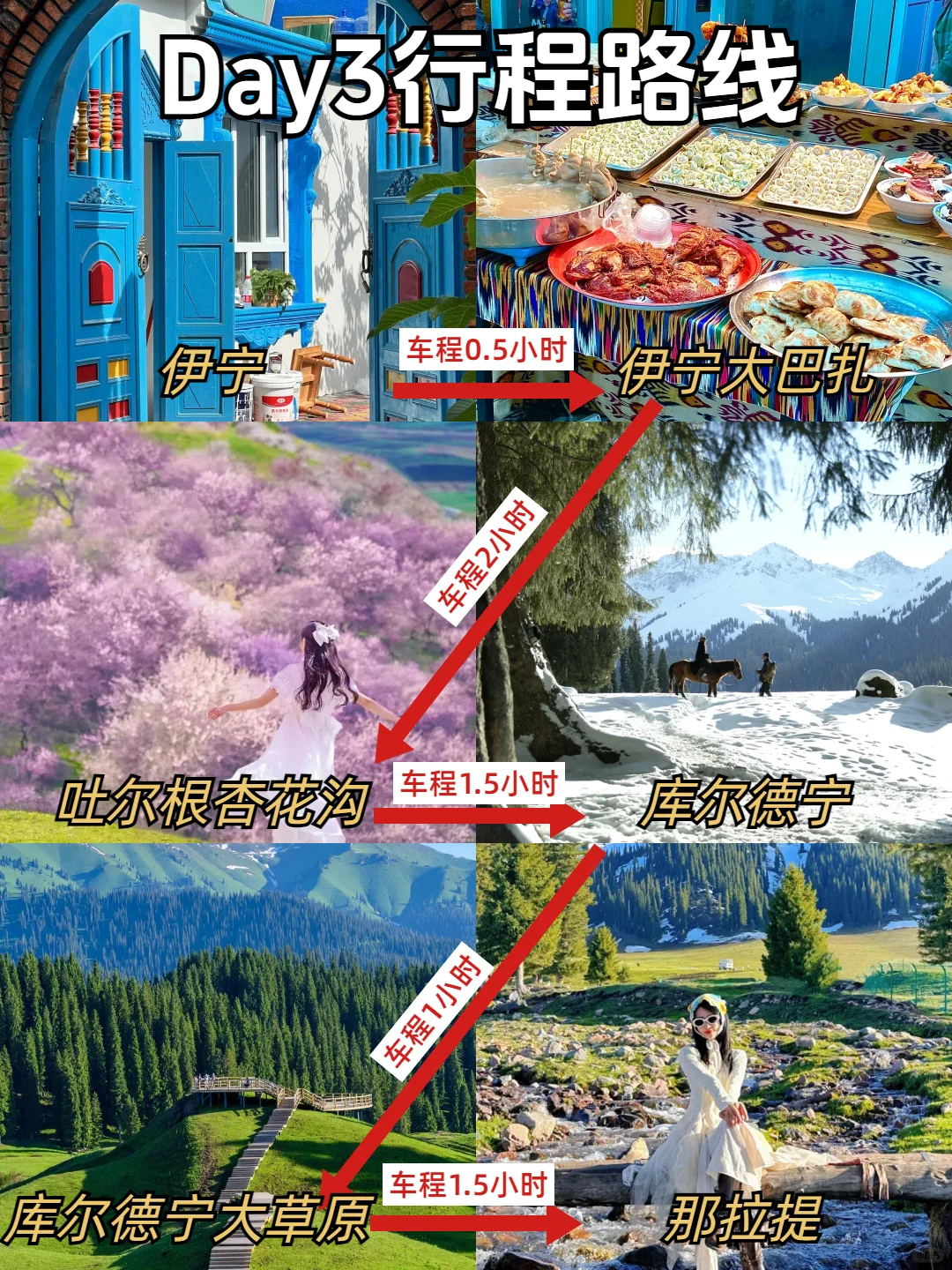 🌸3月新疆春日限定，7天畅玩不踩雷攻略