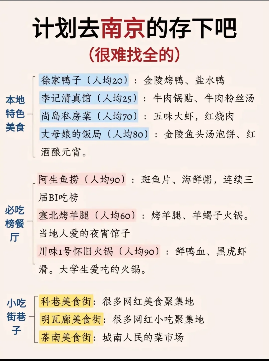 南京/三天两晚精华版旅游攻略！！！