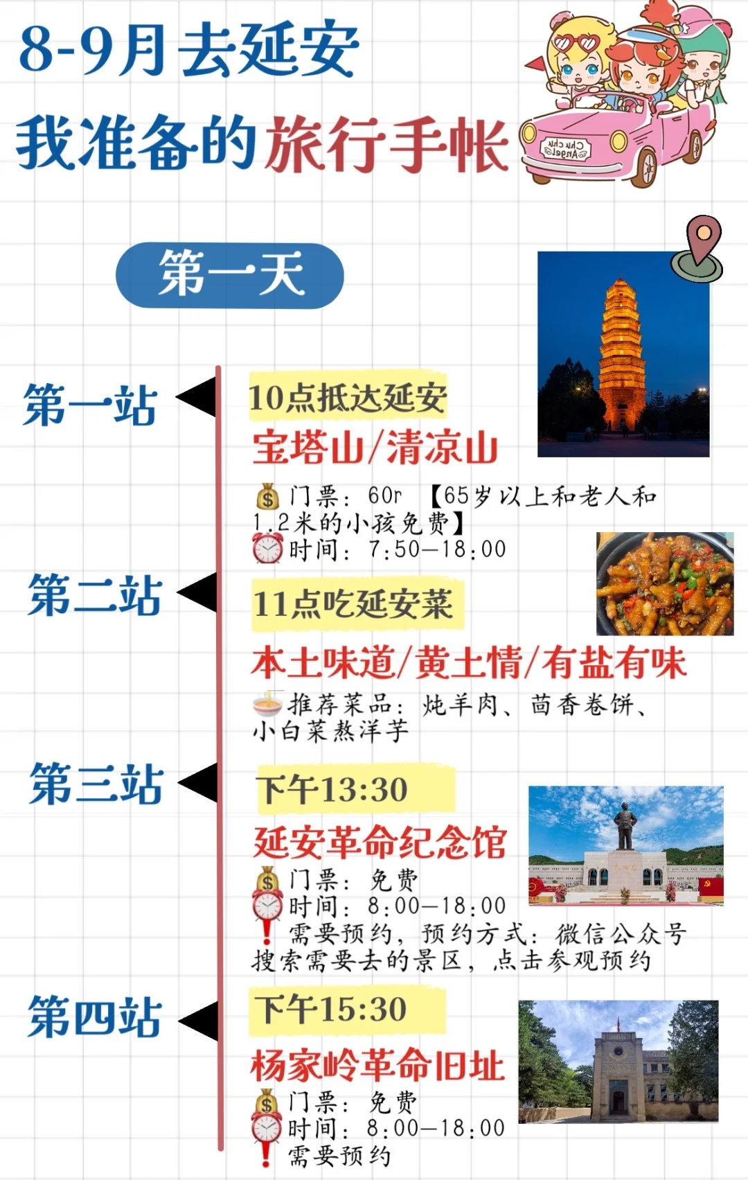 去延安旅游👏🏻整理的手帐攻略（自用）