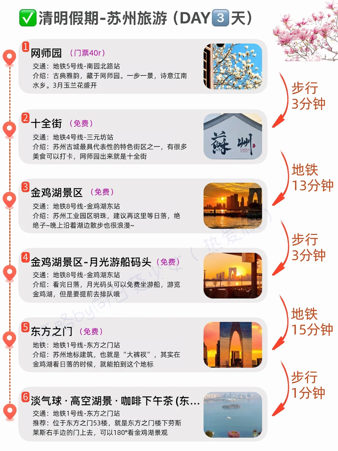 J人好恐怖啊😱…闺蜜做的苏州旅游攻略惊呆了