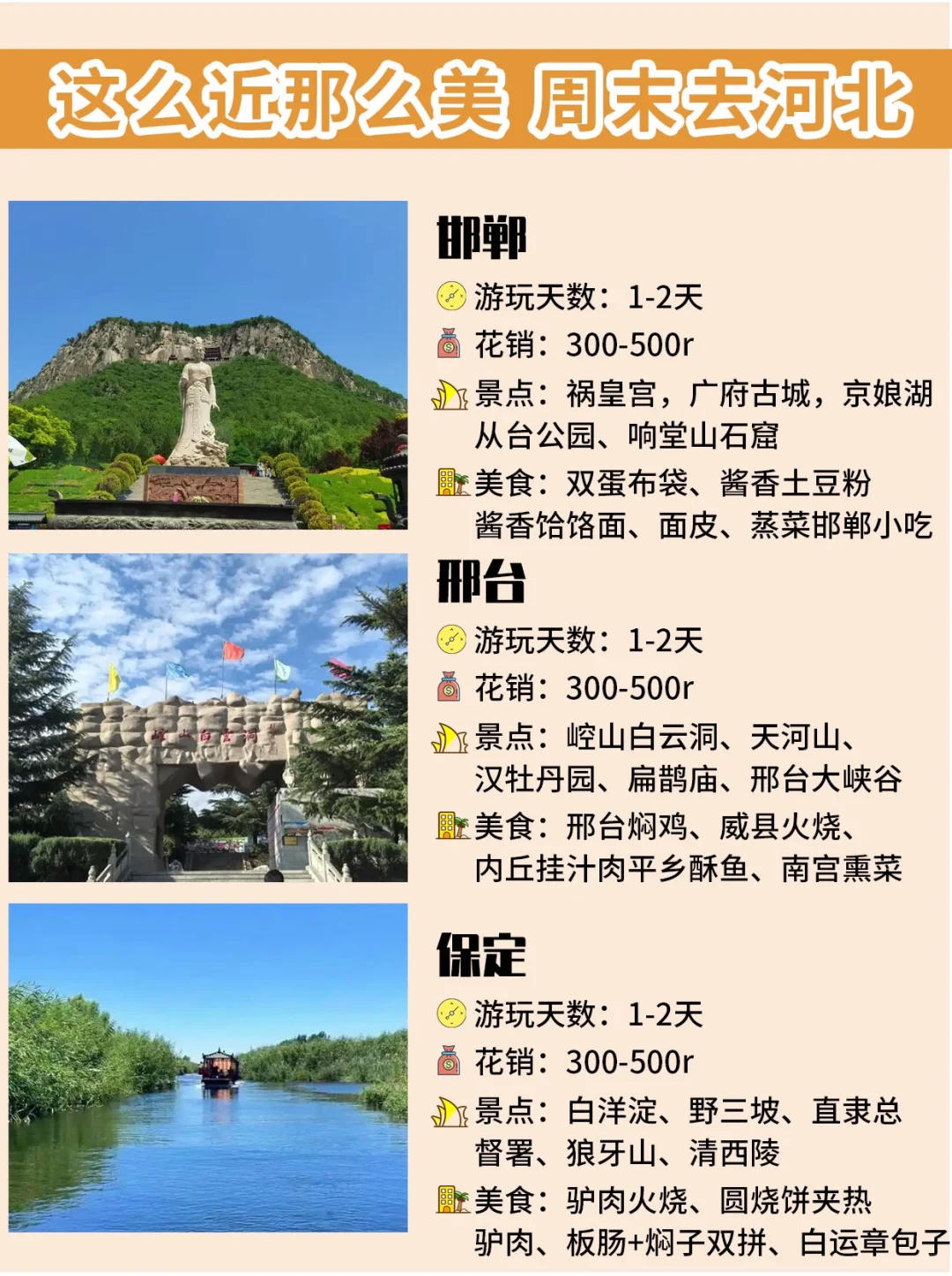 河北11城Top5⃣️景点大公开❗️每个都叹为观止