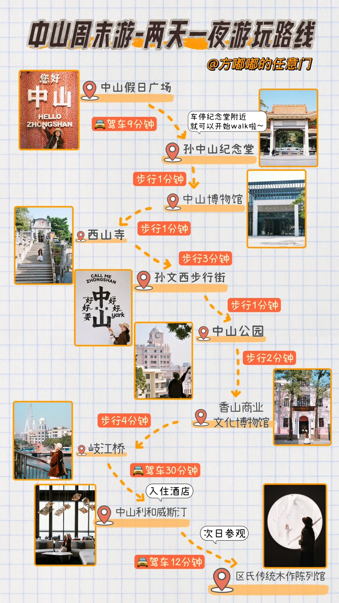 中山周末游citywalk📍懒人直接来把路线收好