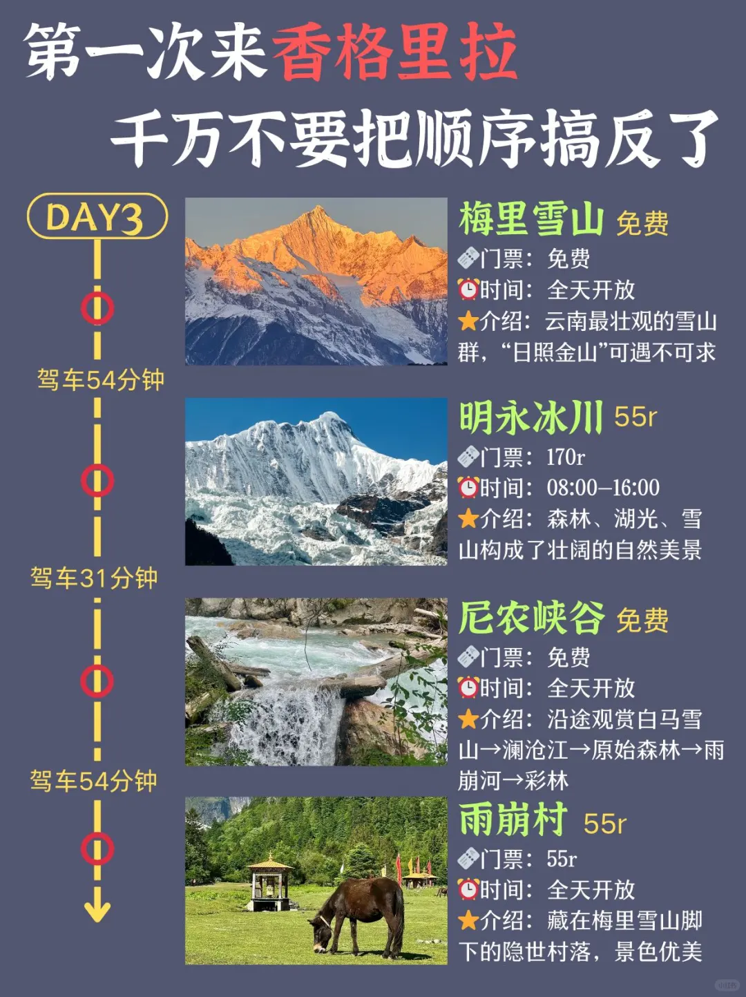 3-4月来香格里拉！千万不要把顺序搞反了🥹