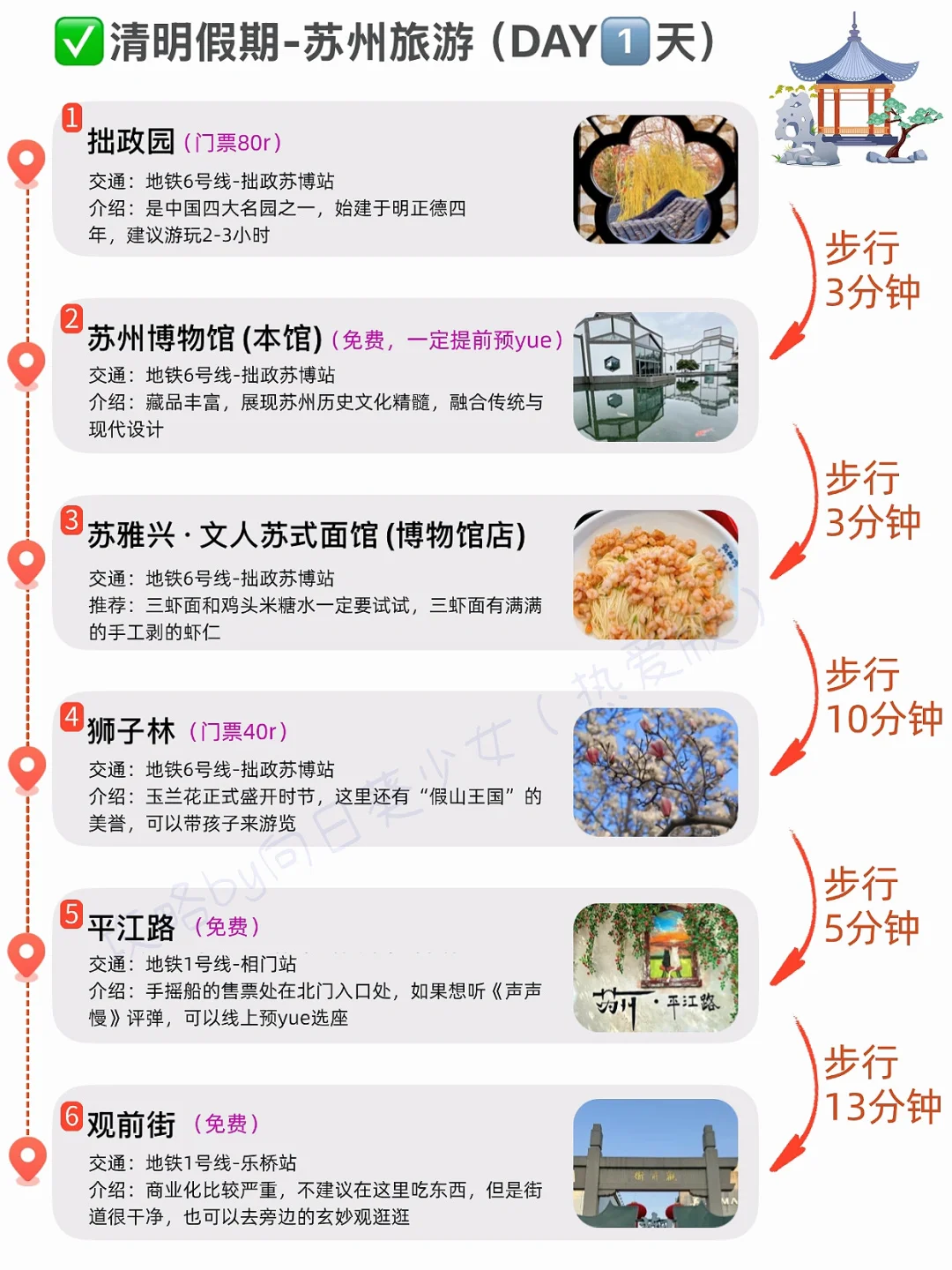 J人好恐怖啊😱…闺蜜做的苏州旅游攻略惊呆了