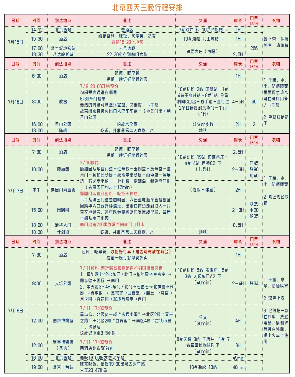 北京四天三晚行程安排
