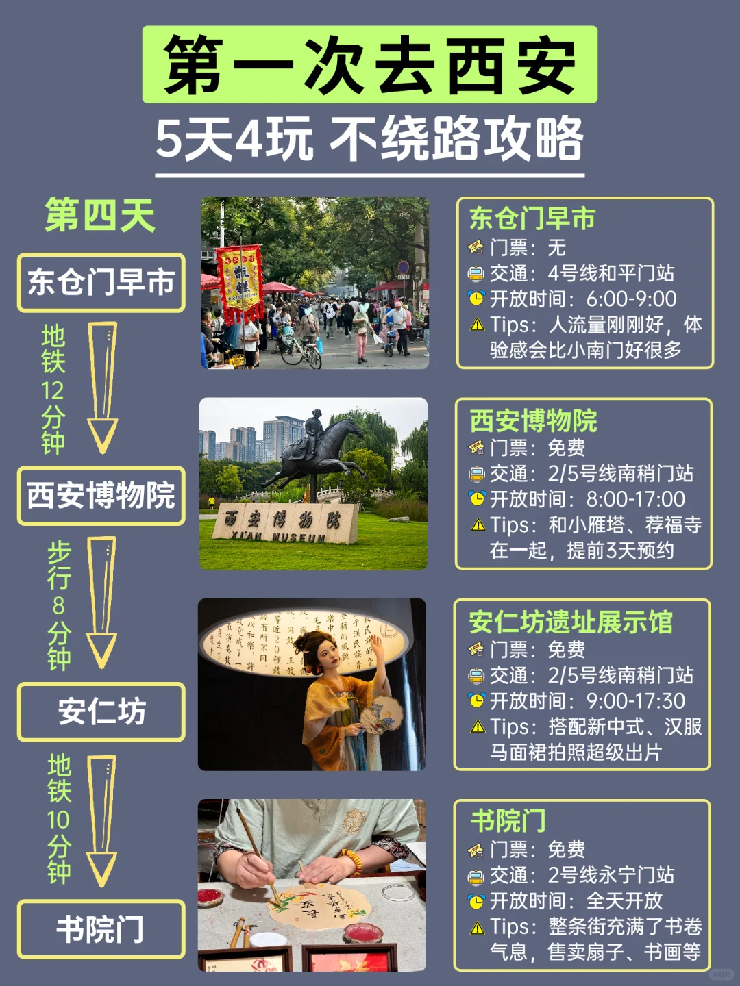 分享西安五天四晚旅游攻略丨码住备用