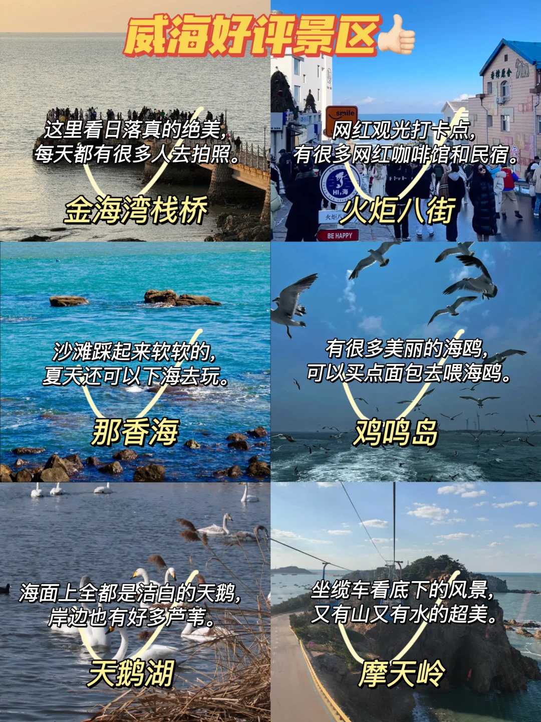 威海已回…真心提醒3月份打算去的家人们