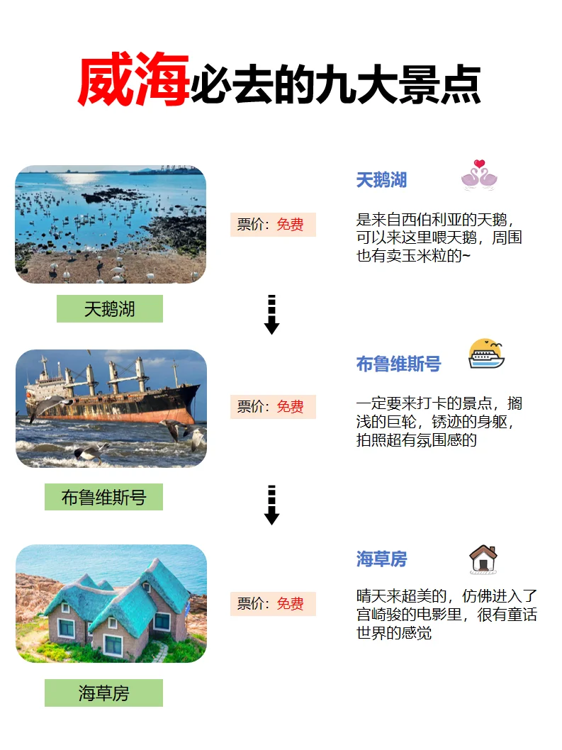 威海保姆级旅游攻略！！这些景点真的好逛！