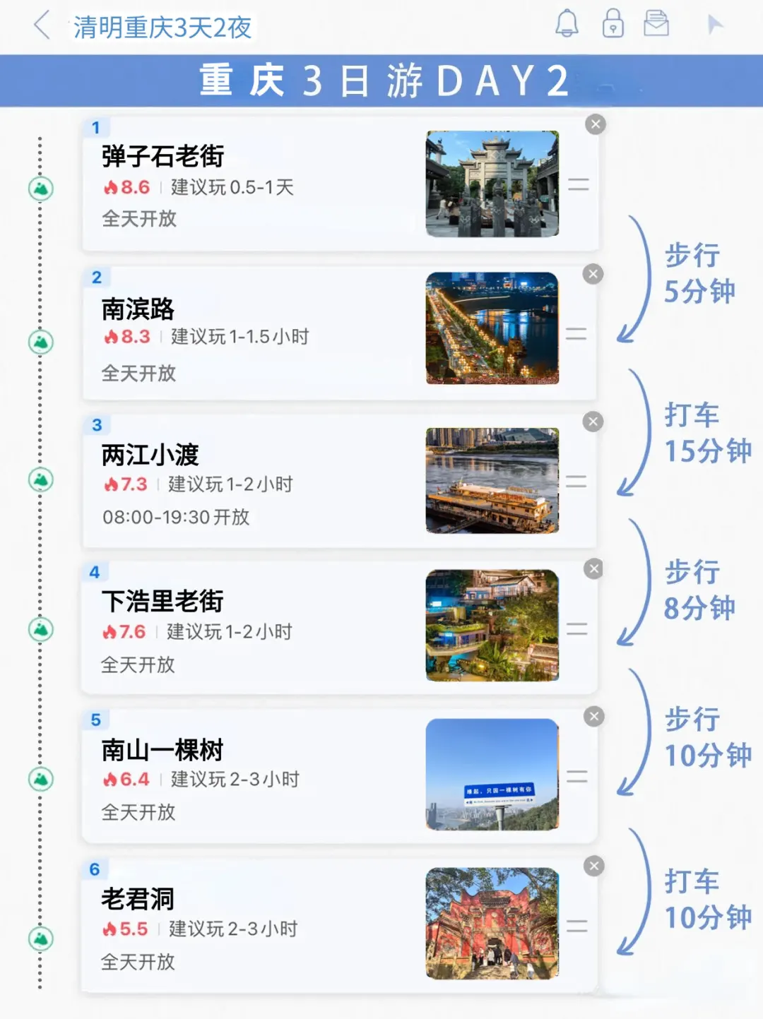 J人好恐怖啊…闺蜜做的重庆旅游攻略震惊了太