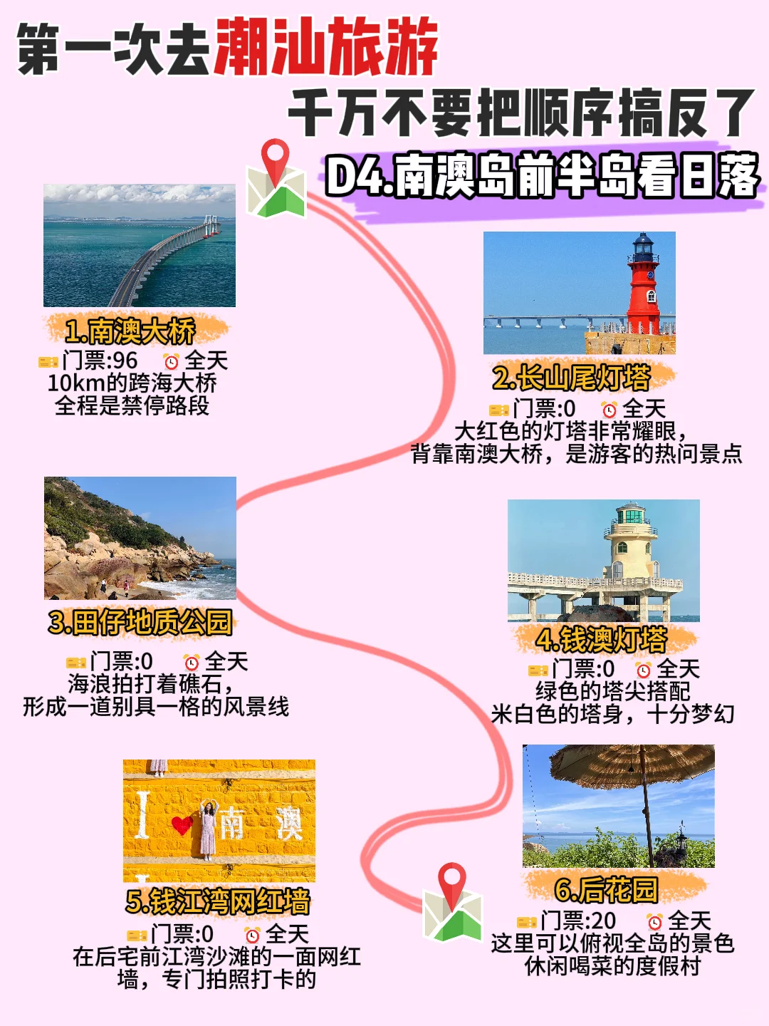 2025年潮汕旅游正确打开方式，别错了❗️