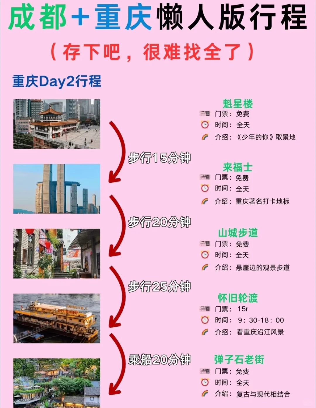 9天年休假，川渝8日旅游攻略，更新中