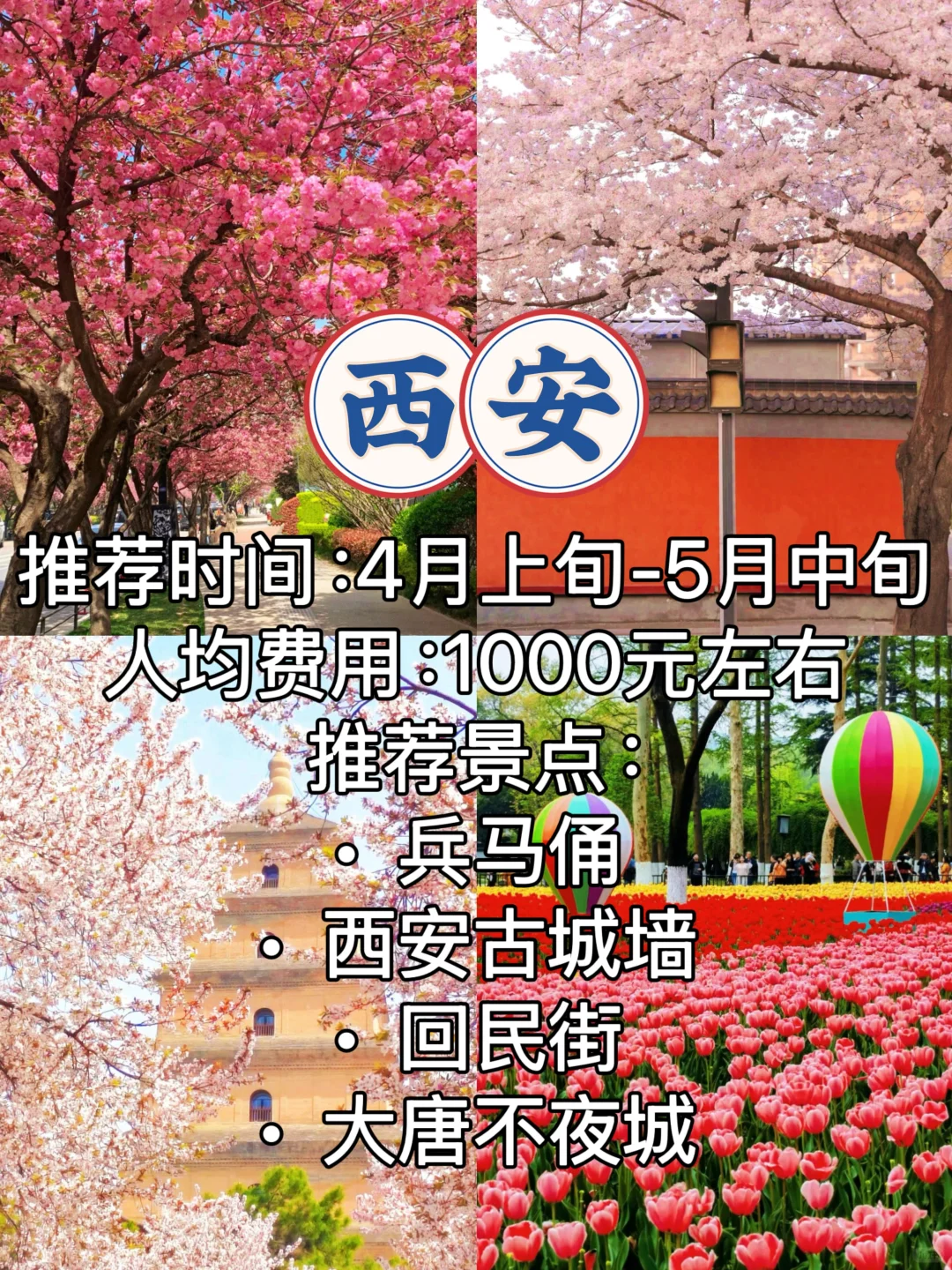 📣穷游9️⃣大热门城市旅游攻略