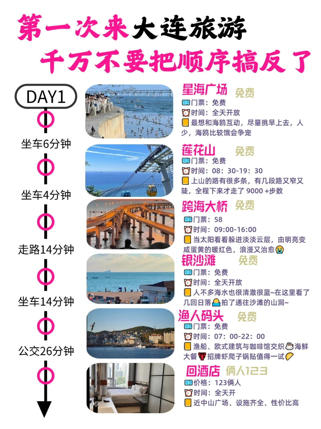 听劝，大连会惩罚每一个不做攻略的人❗