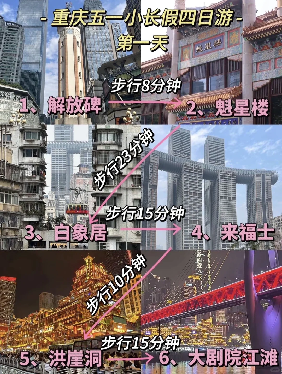 一个敢来一个！重庆穷游攻略🧩