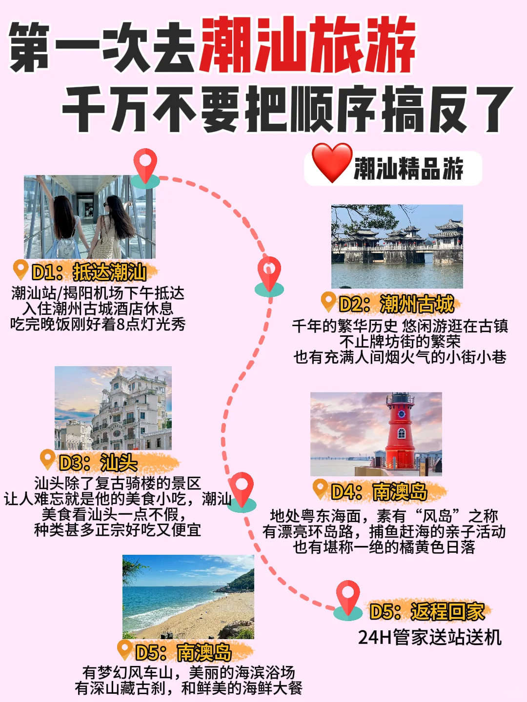 2025年潮汕旅游正确打开方式，别错了❗️