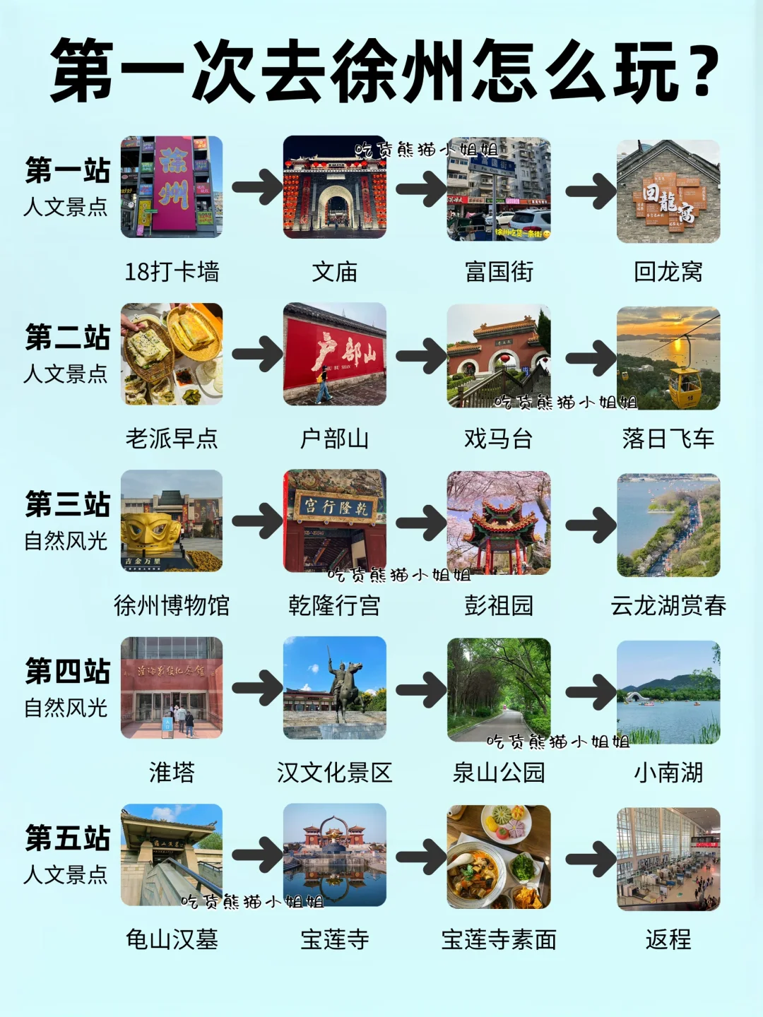 被多次问的假期来徐州详情攻略