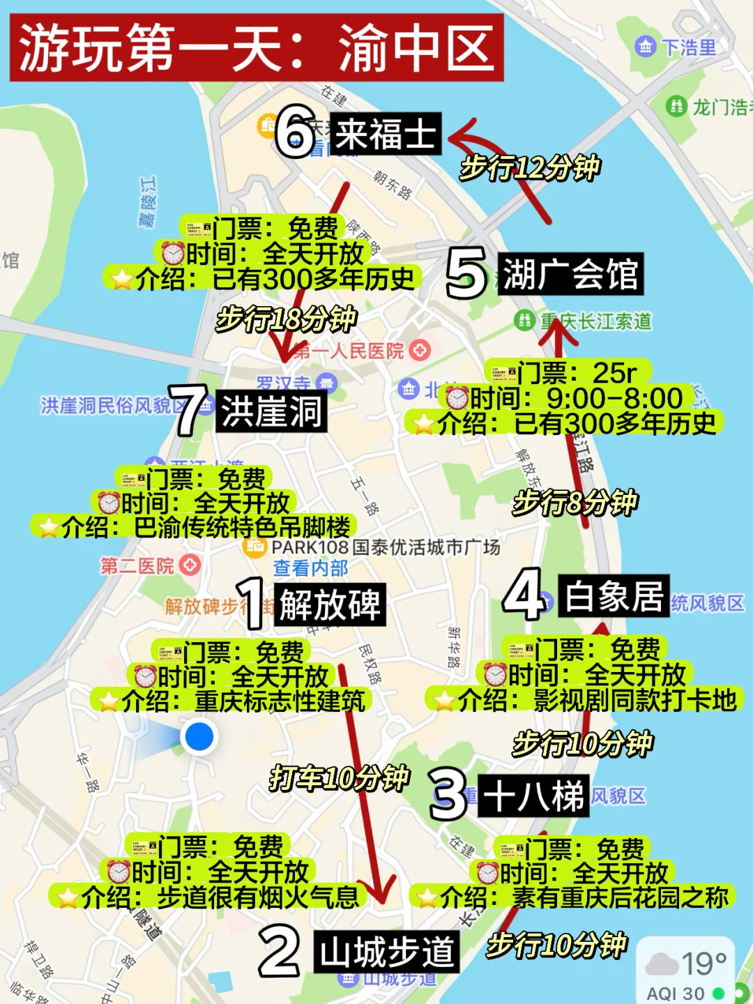 本人做的重庆攻略已经next level了🤨…