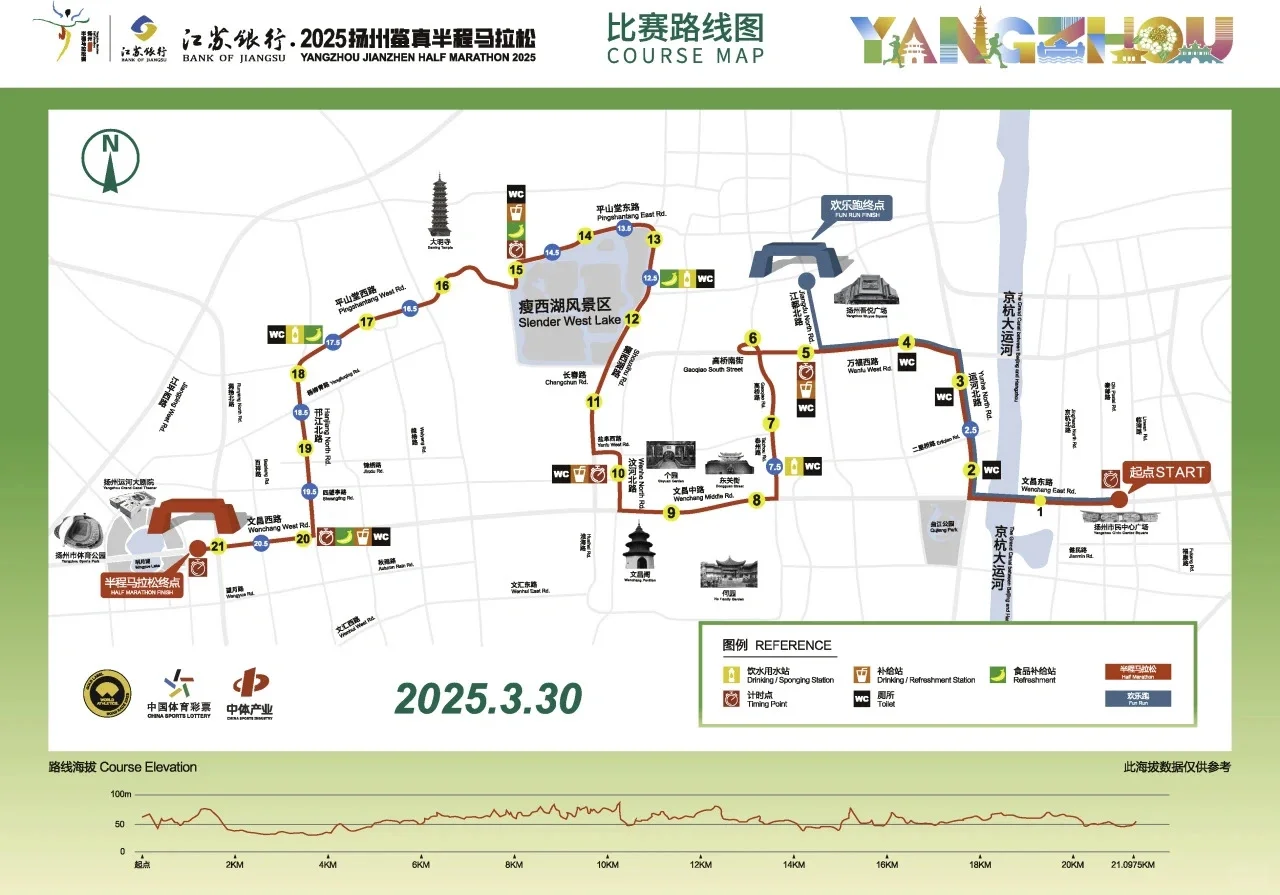 扬州会惩罚每个不做攻略的人！