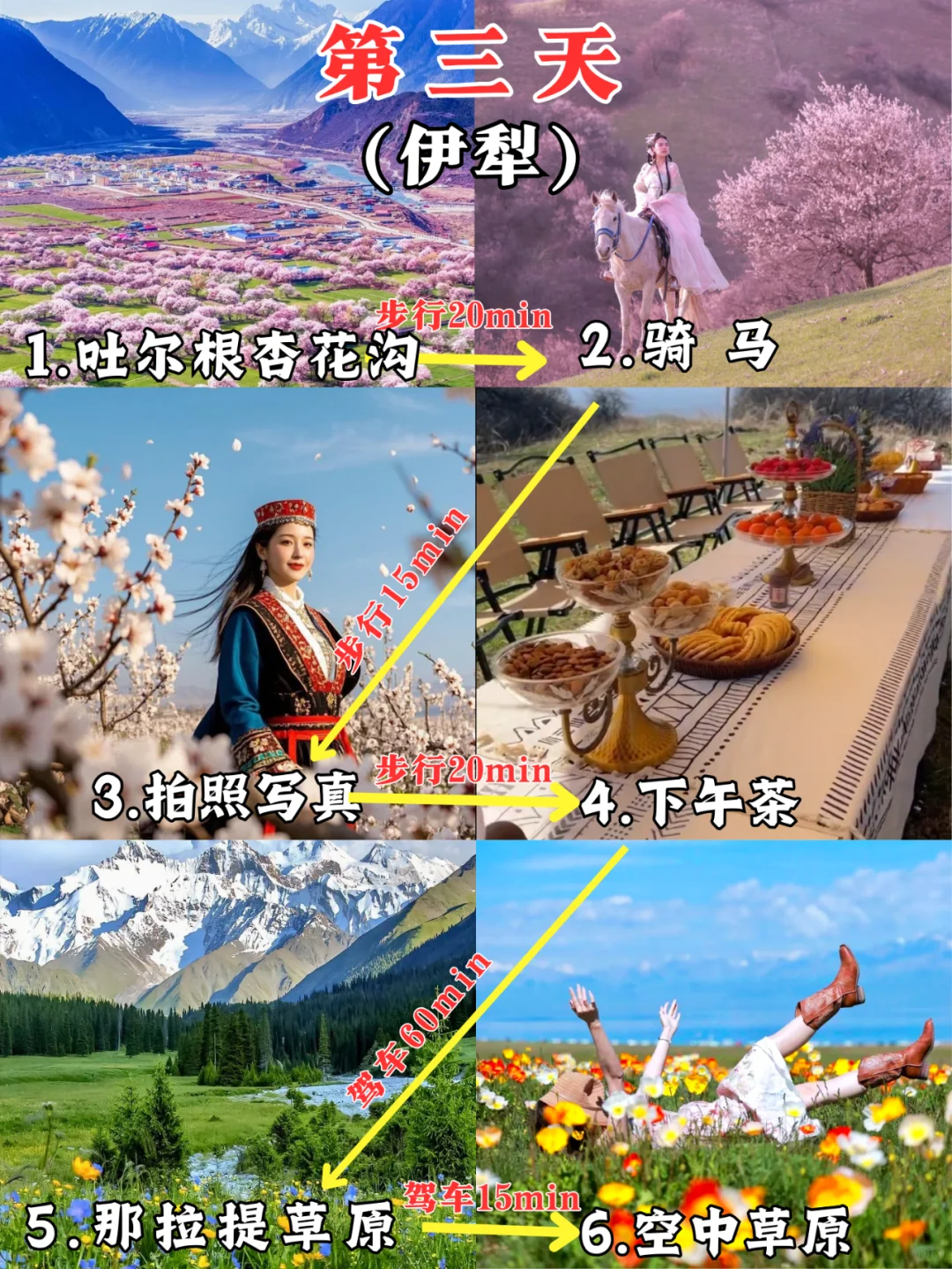 新疆-伊犁旅游懒人版攻略✅一张图看懂 超全
