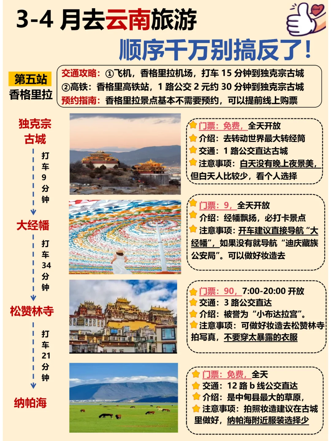 云南旅游攻略❗️第一次来的姐妹请听劝