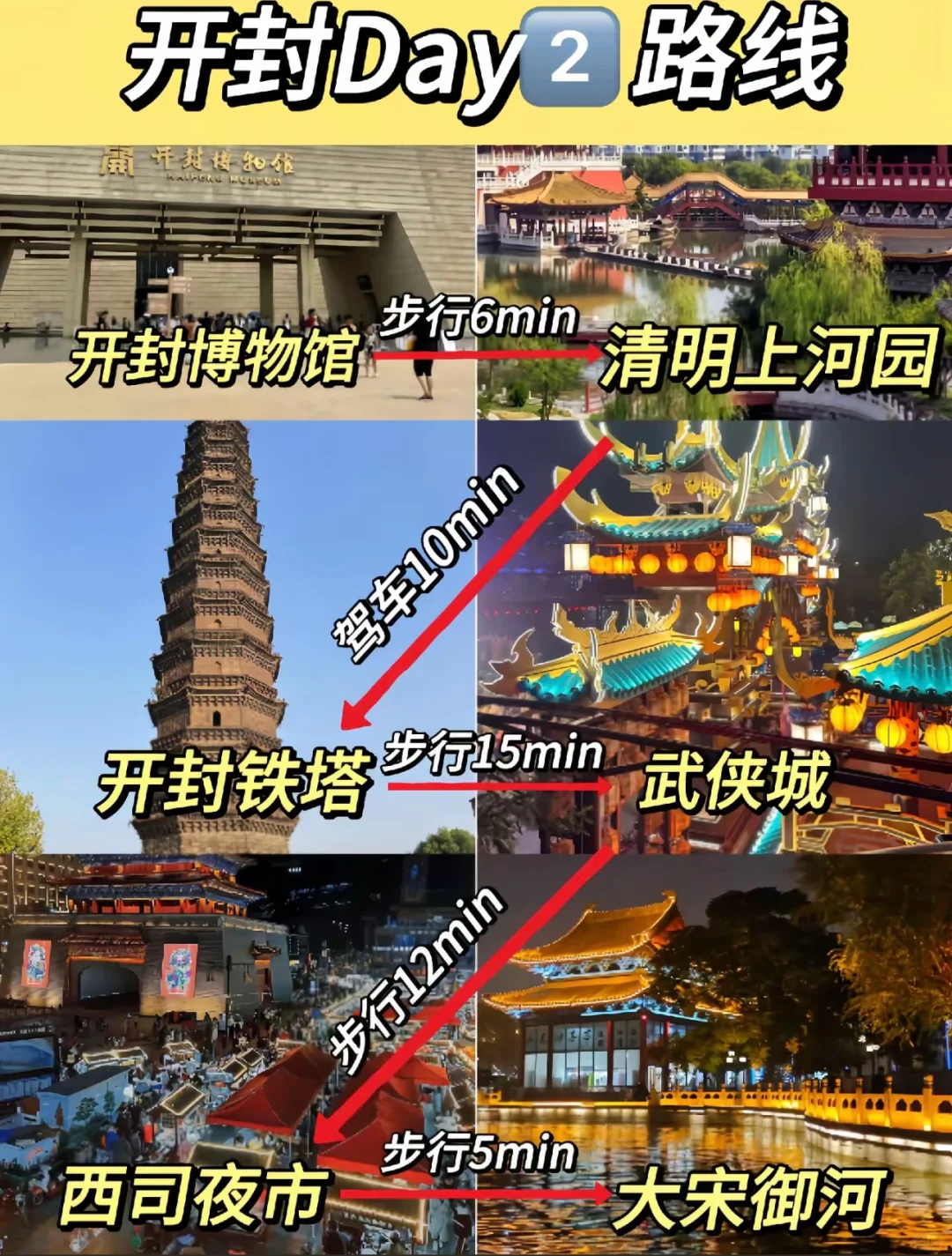 开封这泼天的富贵轮到我享受了！保姆级攻略