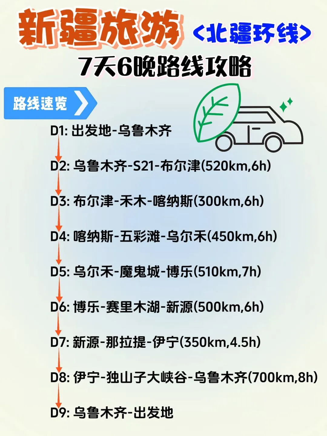新疆4-6月旅游攻略｜看完就会😆