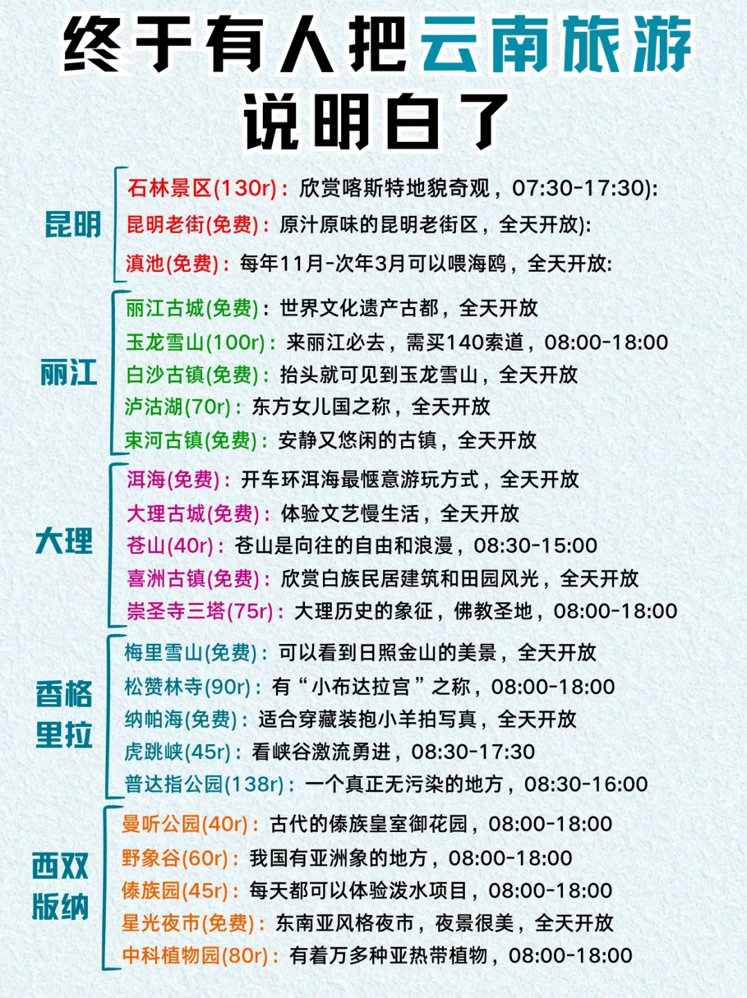 云南超全旅游攻略🔥建议人手一份！