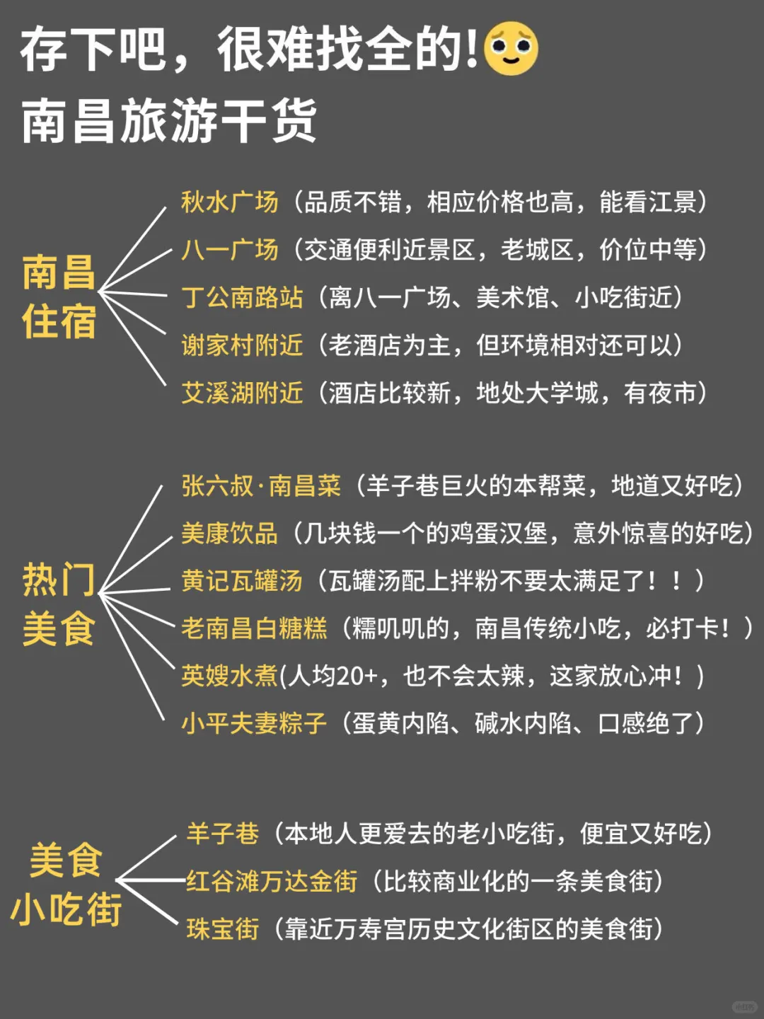 已被宰🤬3-4月来南昌的姐妹们提前做好攻略！