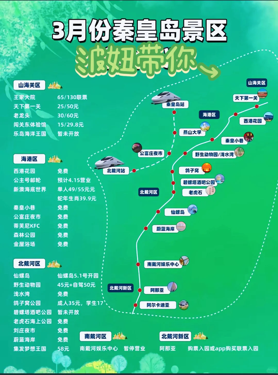 秦皇岛旅游攻略，纯个人分享