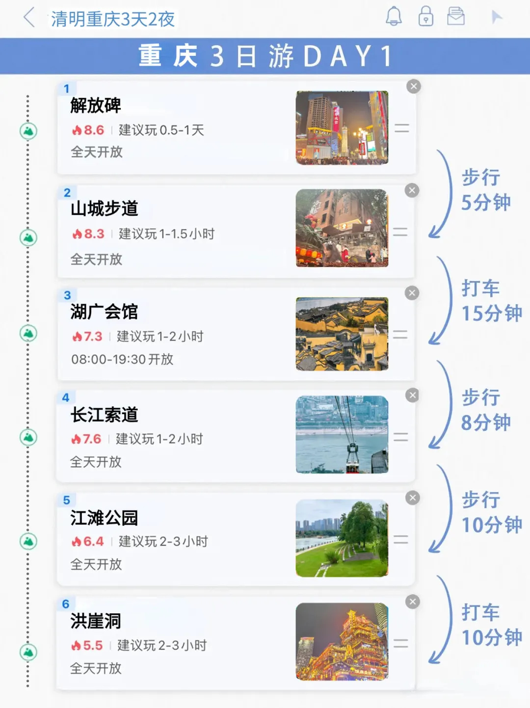 J人好恐怖啊…闺蜜做的重庆旅游攻略震惊了太