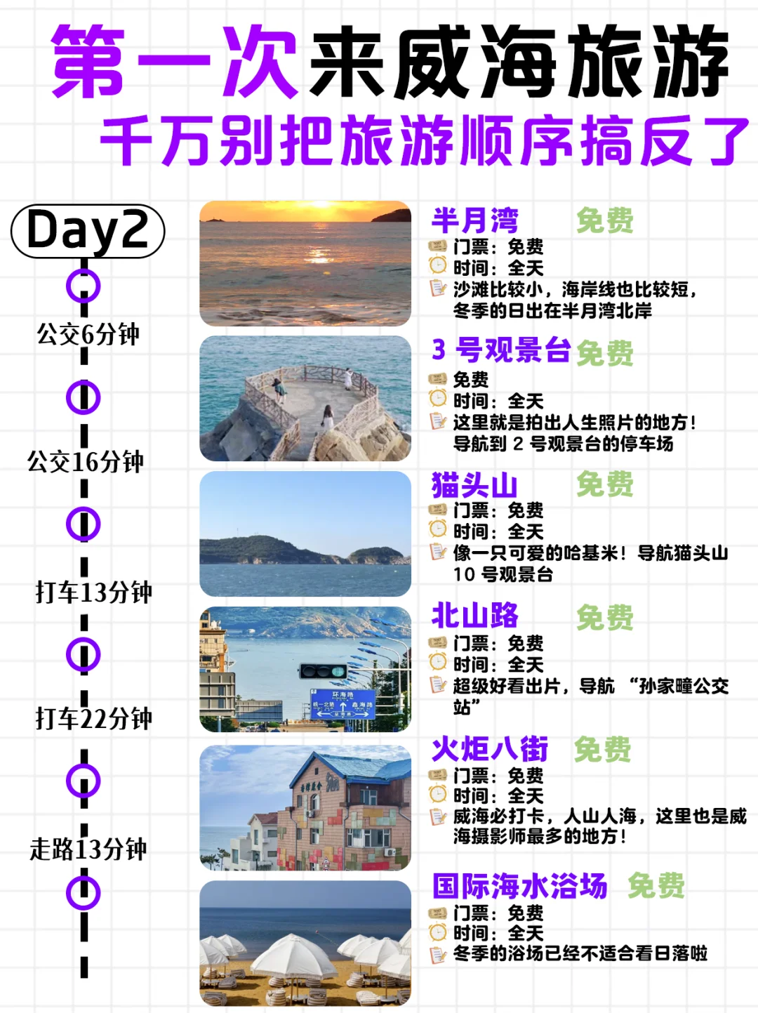 🔥威海旅游必看！三天两夜不绕路攻略，热门景