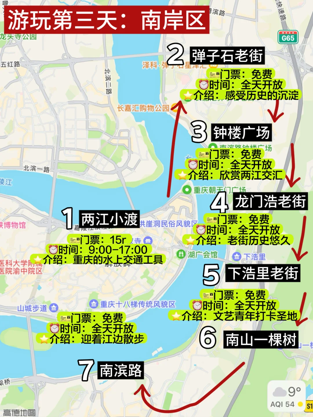 本人做的重庆攻略已经next level了🤨…