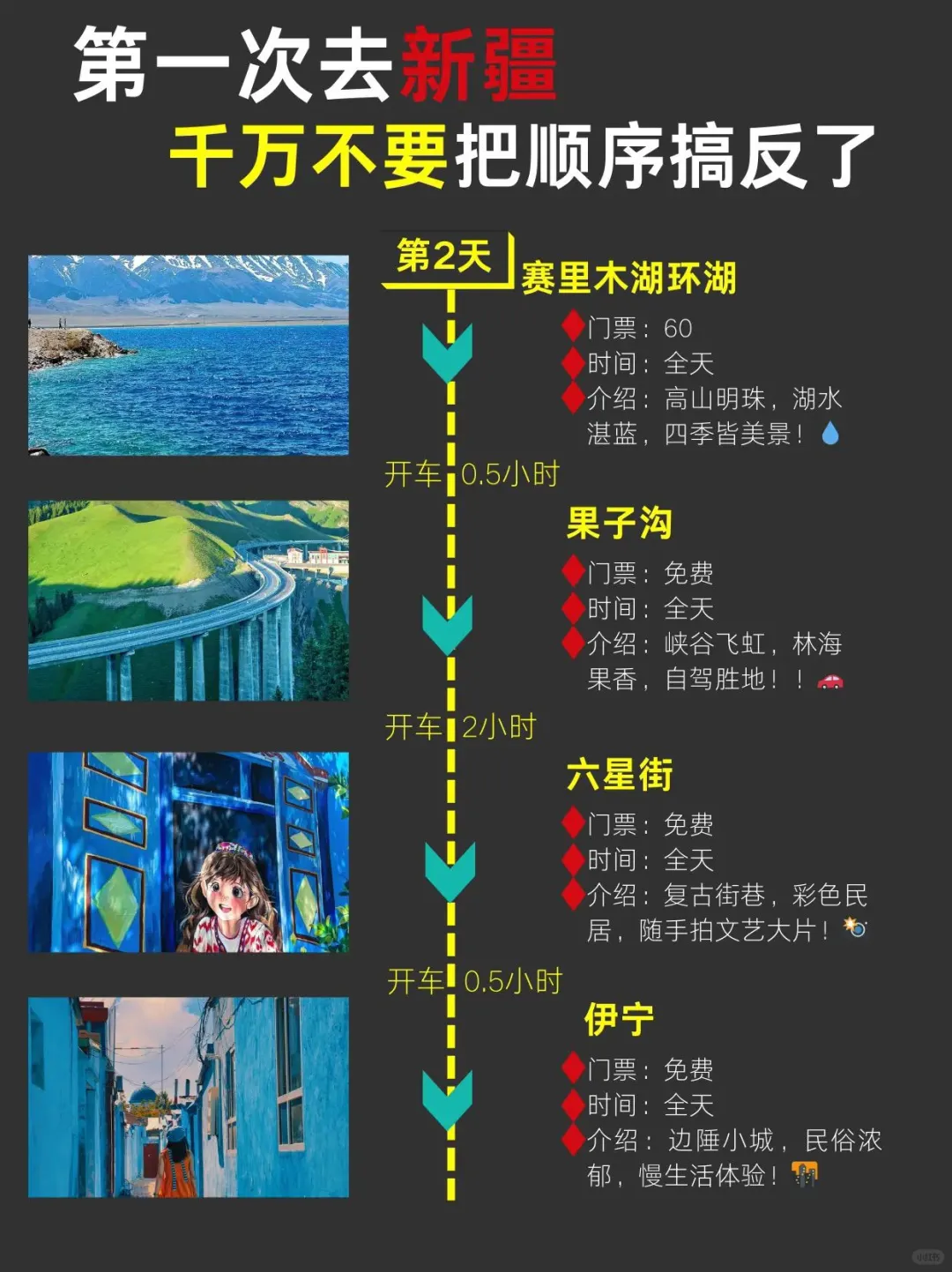 3-5月新疆旅游🌸懒人版路线攻略分享❗️
