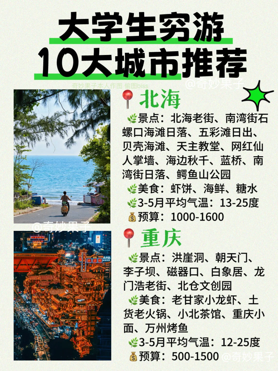 3-5月🌿适合大学生穷游的10大城市🔥