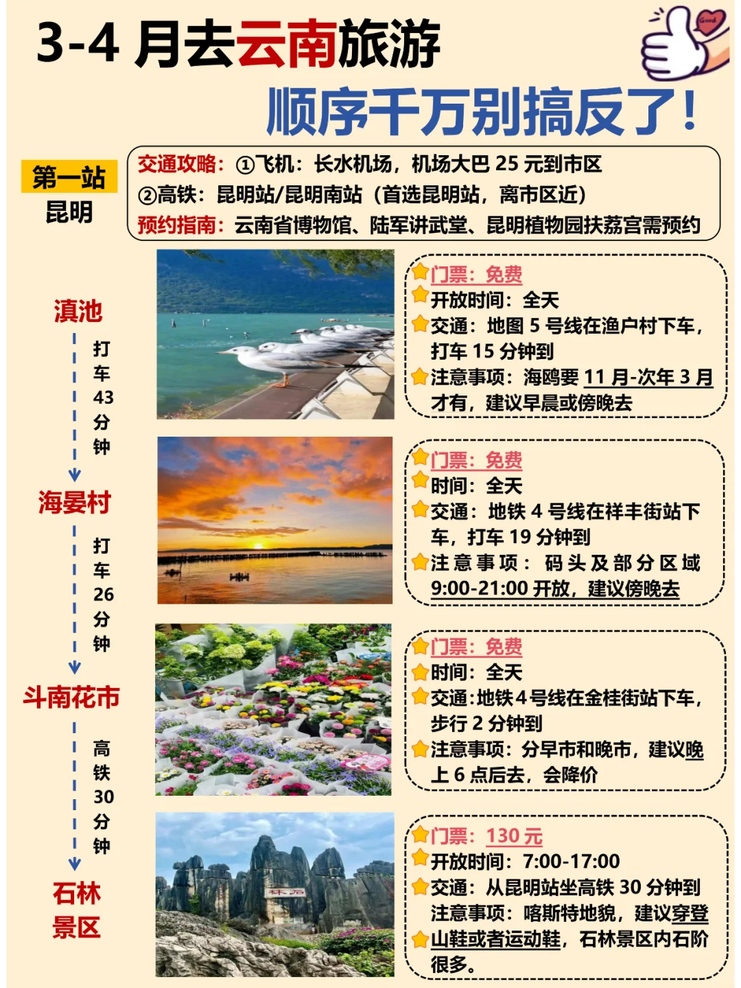 云南旅游攻略❗️第一次来的姐妹请听劝