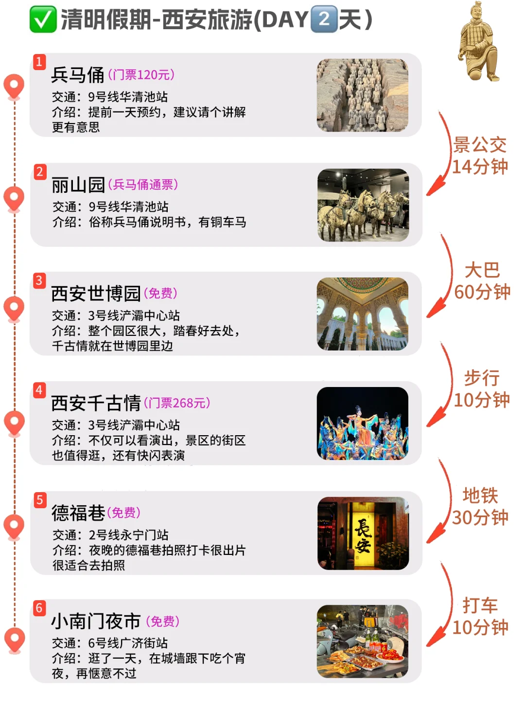 J人好恐怖啊🙀闺蜜做的西安旅游攻略惊呆