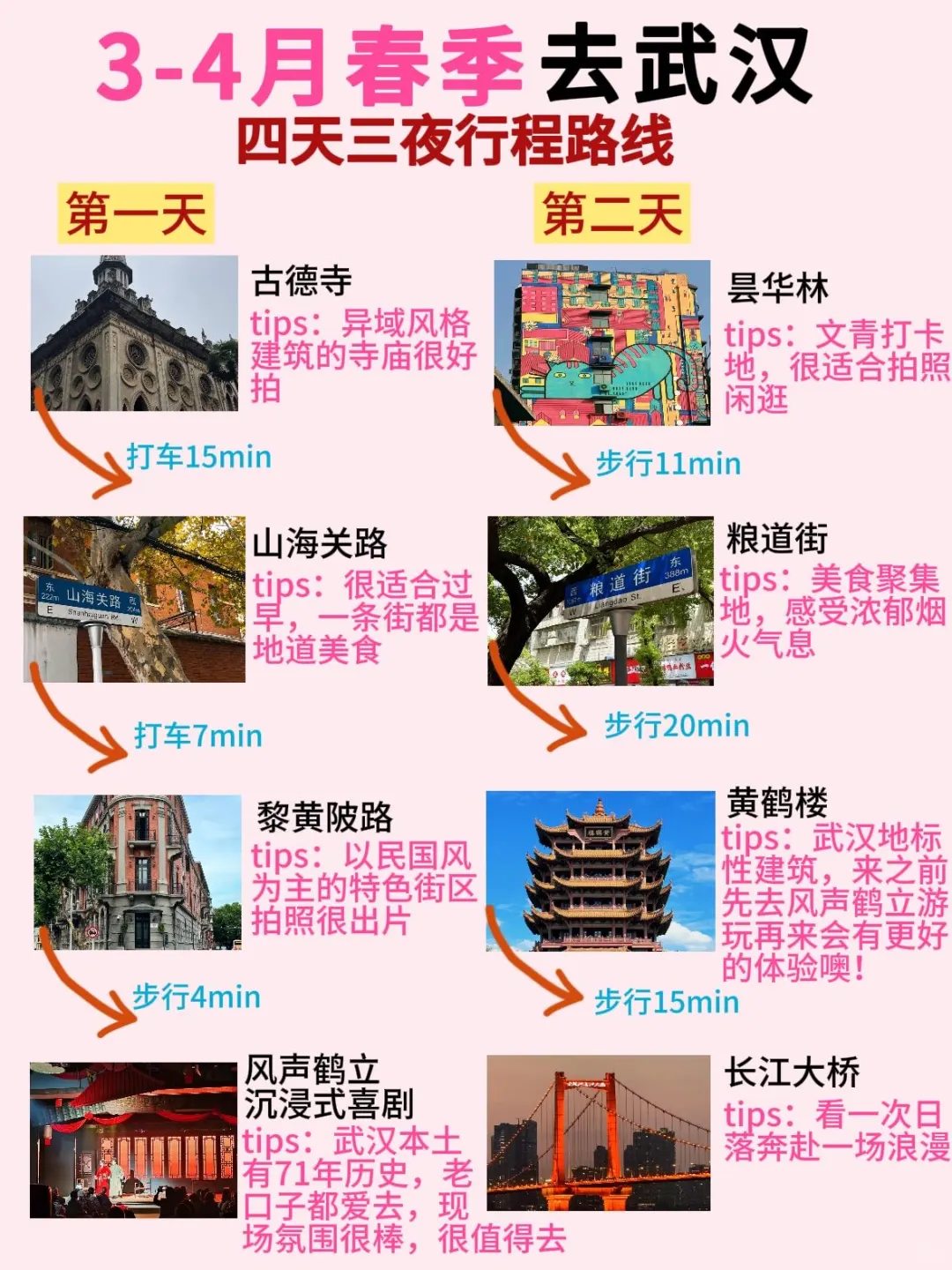 武汉樱花季十二大热门景点附旅游攻略
